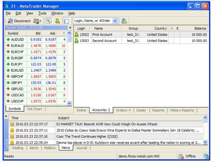  Multiple accounts manager for MT4
