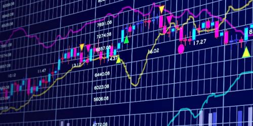 Automated Forex signals 